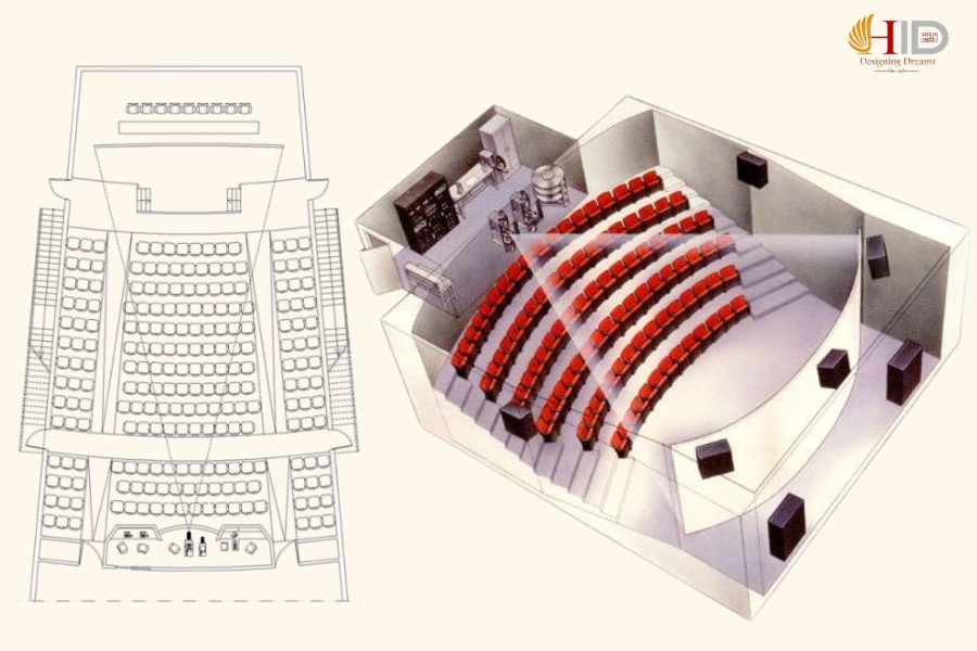 Movie Hall Feature Image